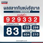 ผลสลากกินแบ่งรัฐบาล